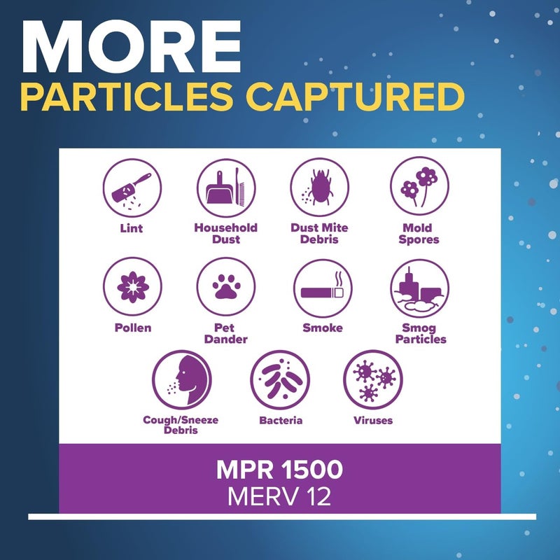 Filtrete 16x16x1 AC Furnace Air Filter, MERV 12, MPR 1500, CERTIFIED asthma & allergy friendly, 3 Month Pleated 1-Inch Electrostatic Air Cleaning Filter, 6-Pack (Actual Size 15.81x15.81x0.78 in) - Image 5
